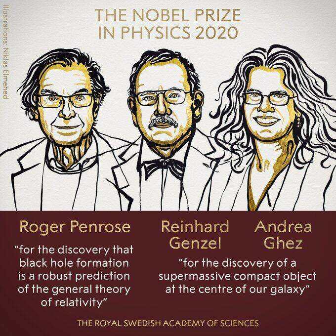 他们获诺贝尔物理学奖，发现了宇宙中最奇特的现象黑洞